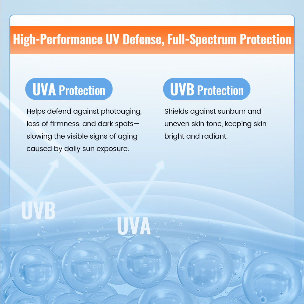 Hydrating Sunscreen SPF 50