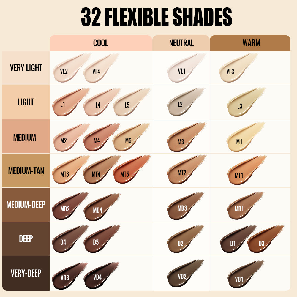 32 Tones Soft Matte Concealer