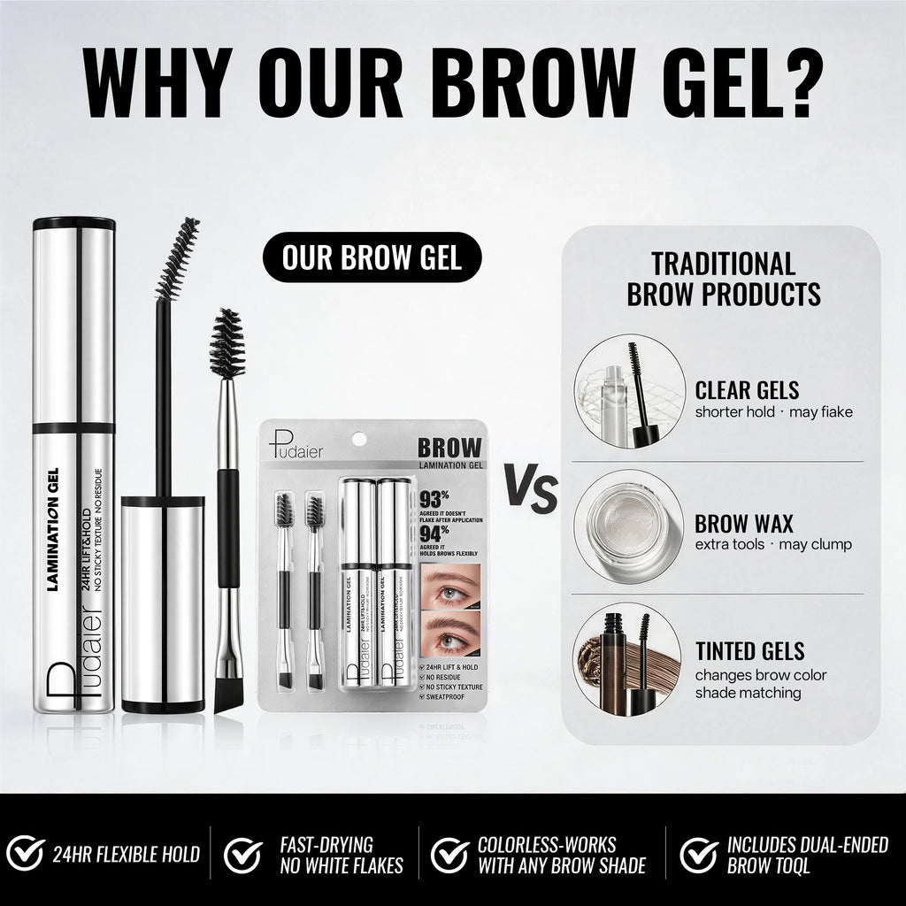 Pro Hold 24H Brow Lamination Gel